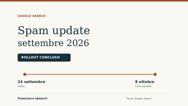 Spam update Google settembre 2026: timeline dal 24 settembre all’8 ottobre 2026.