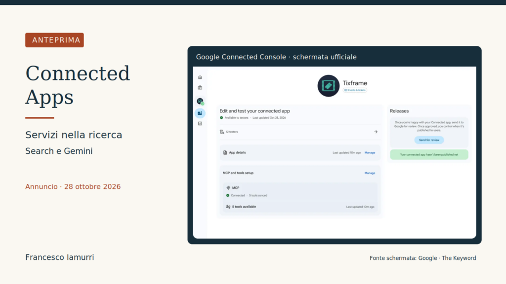 Schermata ufficiale della Google Connected Console nella copertina dedicata alle Connected Apps per Search e Gemini, in anteprima.